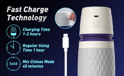 Automatic Male Masturbator – 8 Vibration & Suction Modes for Intense Pleasure | Male Sex Toy Cup 4 Automatic Male Masturbator – 8 Vibration Suction Modes for 6